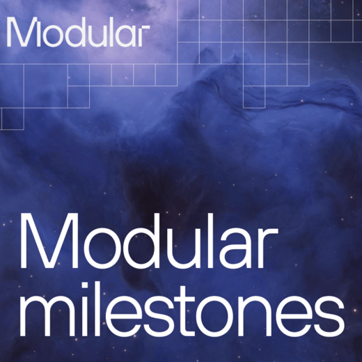 Milestones2024